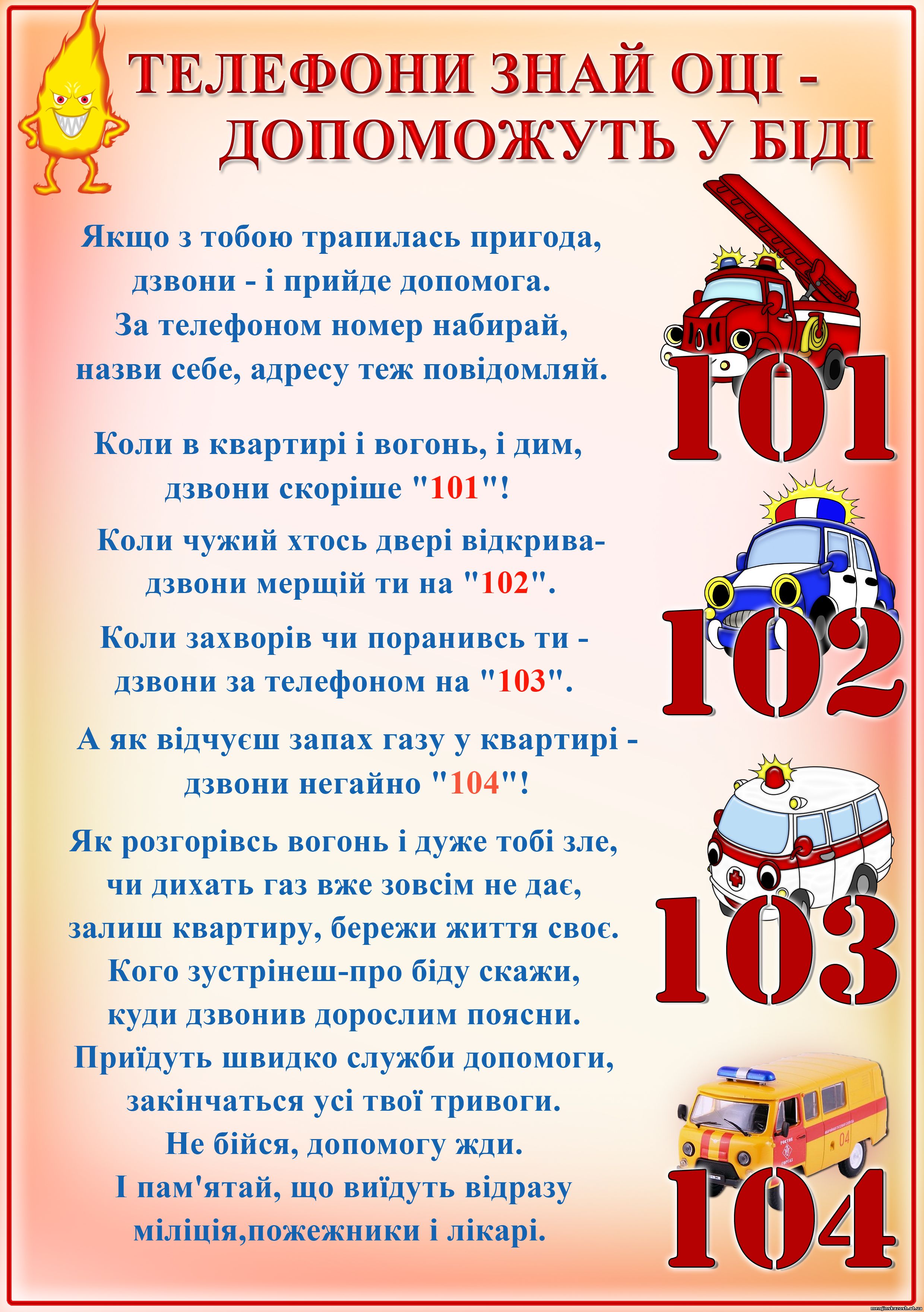 Блог вчителя трудового навчання, вихователя ГПД Ошовської Лілії ...